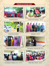 Awareness & Treatment Camps